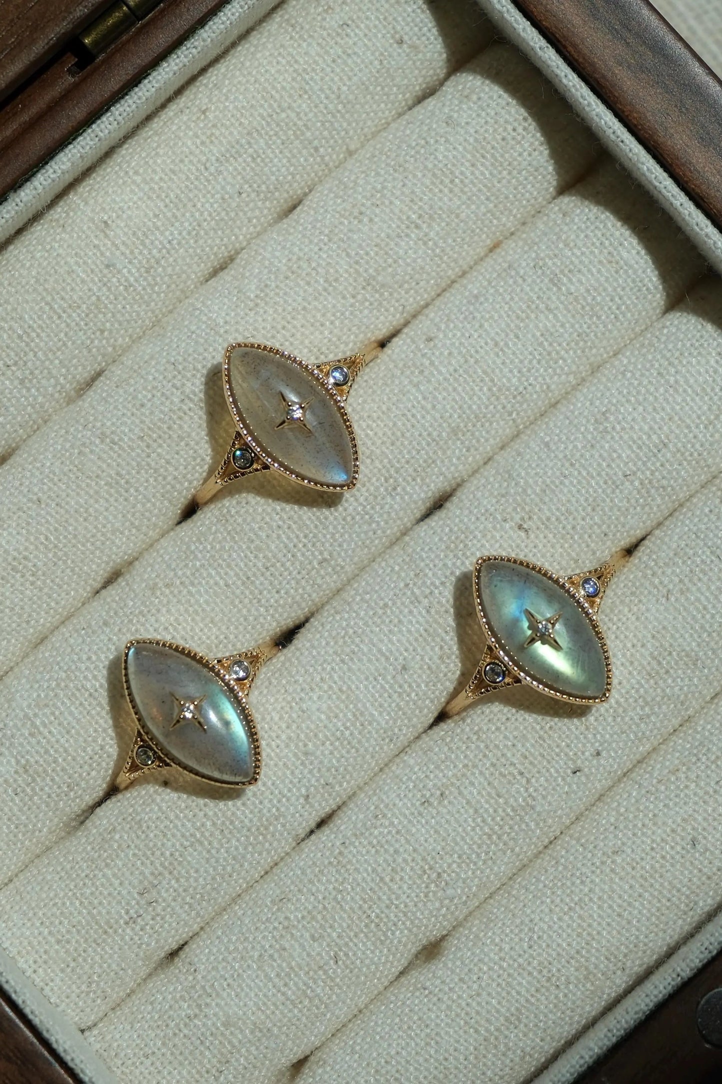 Aurora Labradorite Ring